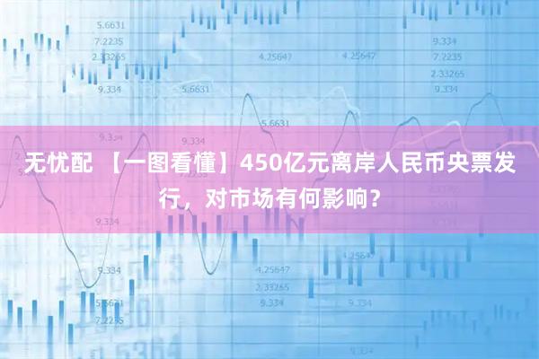 无忧配 【一图看懂】450亿元离岸人民币央票发行，对市场有何影响？
