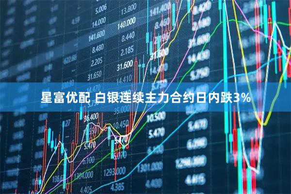 星富优配 白银连续主力合约日内跌3%